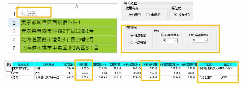 ﾃﾞｼﾞﾀﾙ道路地図からexcel距離計算 拠点キロ程表 拠点配置 エリア最適化