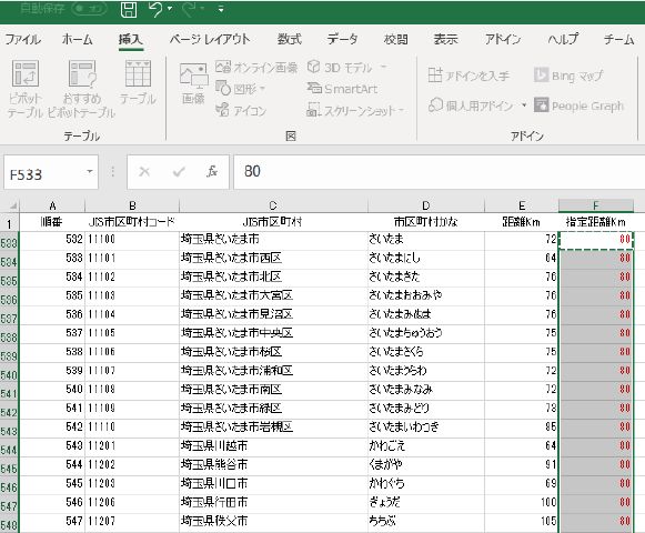 独自運賃 独自距離表 拠点から全市区町村距離程表 運賃料金表 電子キロ