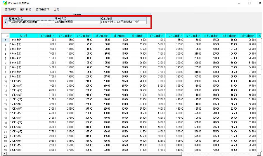 全国貨物自動車営業キロ程図、デジタル道路地図から距離運賃運賃を計算