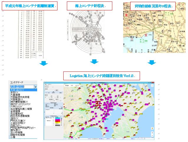 はるかシステム研究所 全国貨物自動車営業キロ程図、デジタル道路地図から距離運賃運賃を計算